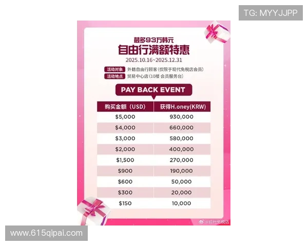 PA官网最新活动与优惠信息一览